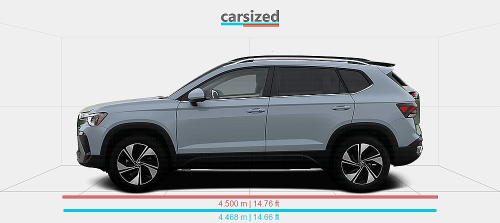 Sitemapcdatahttpsjoedreferenzcom2023 Taos Ground Clearance