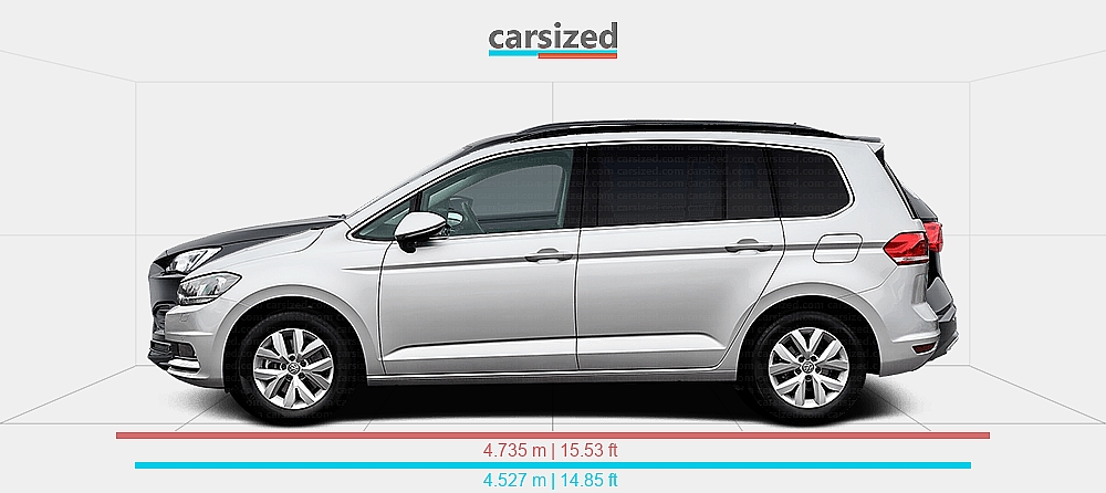 Vw Turaco Dimensions: Volkswagen Touran 2015-present vs. Seat Tarraco 2018-present