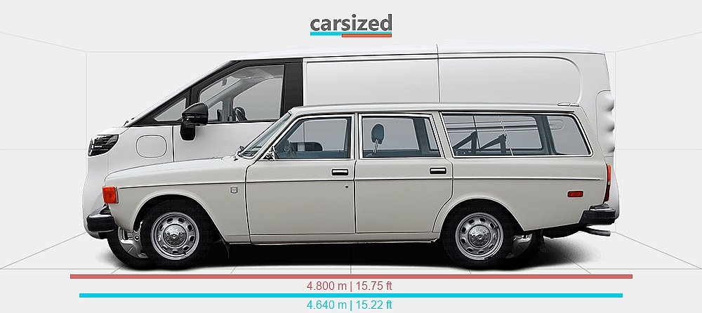 Dimensions: Volvo 145 1973-1974 vs. Maxus eDeliver 5 2024-present