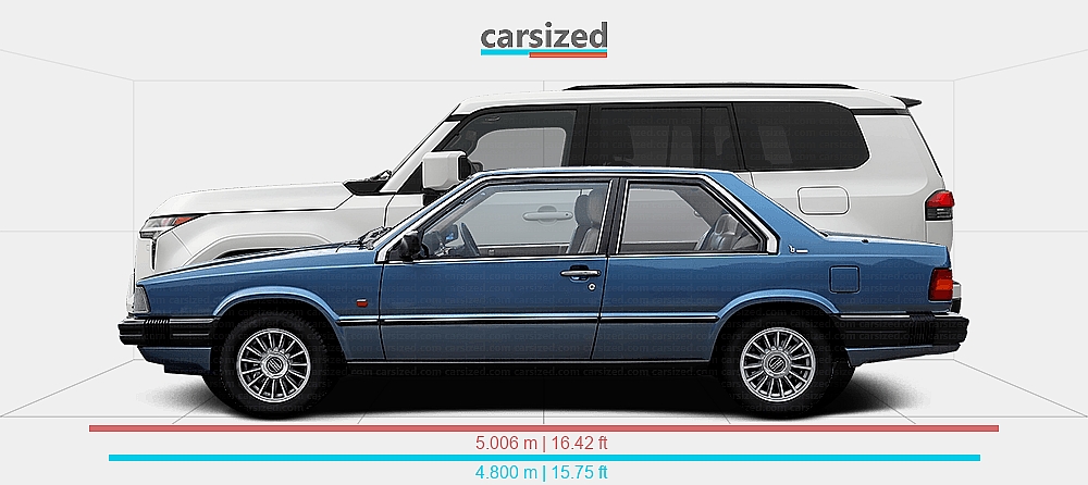 Dimensions: Volvo 780 1986-1990 vs. Lexus GX 2023-present