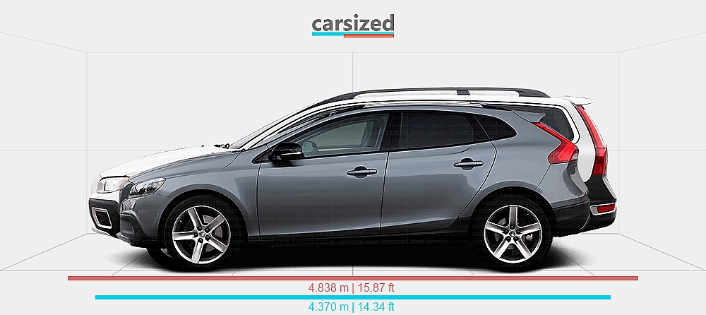 Dimensions: Volvo V40 2013-2016 vs. Volvo XC70 2007-2013
