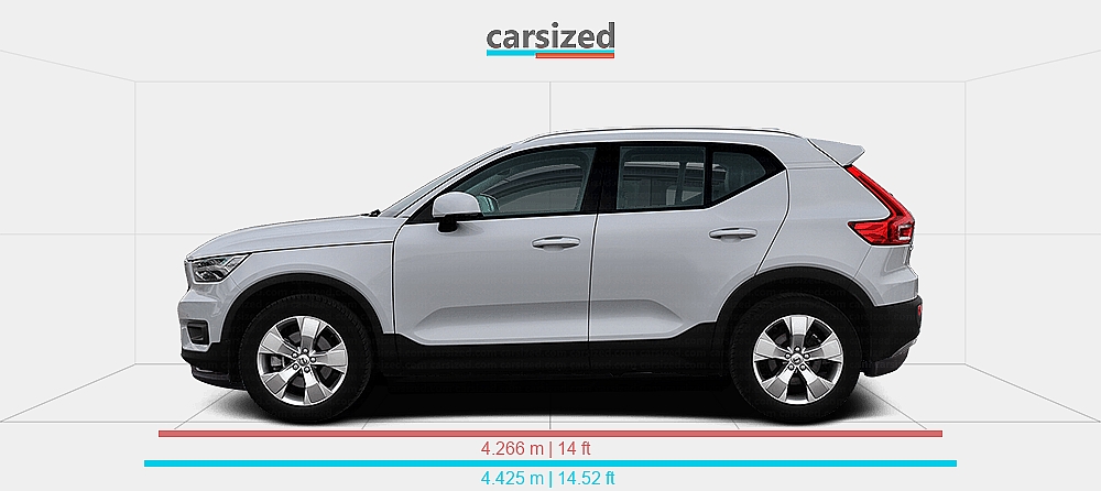 Dimensions: Volvo XC40 2017-2022 vs. Volvo C30 2009-2012
