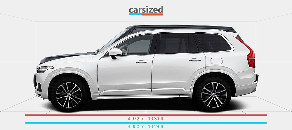 Dimensions: Volvo XC90 2014-2019 vs. Land Rover Range Rover 2009-2012