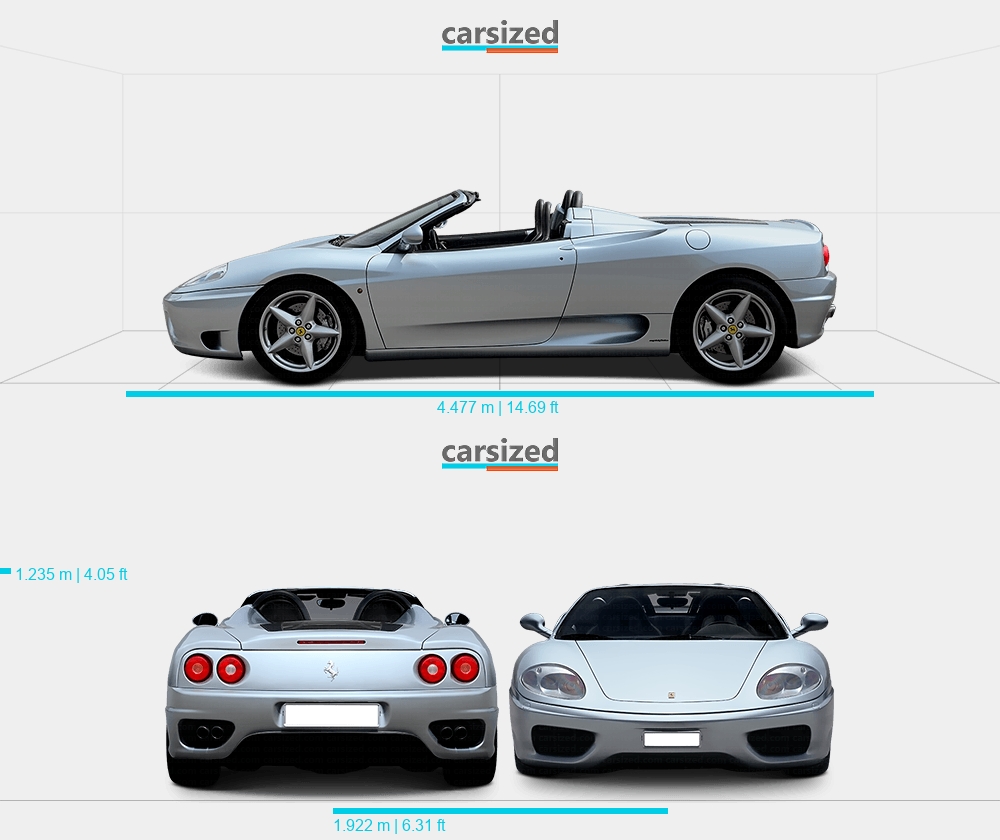 ferrari-360-1999-2004-dimensions-side-view