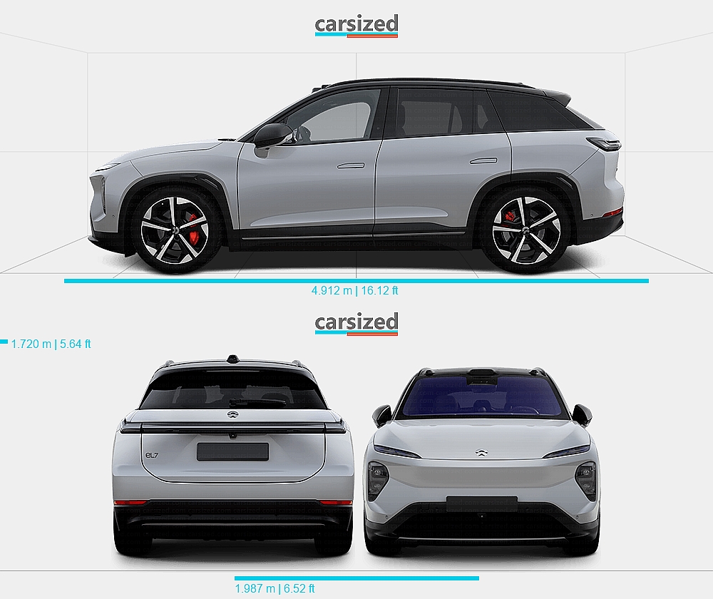 NIO EL7 2022-present Dimensions Side View