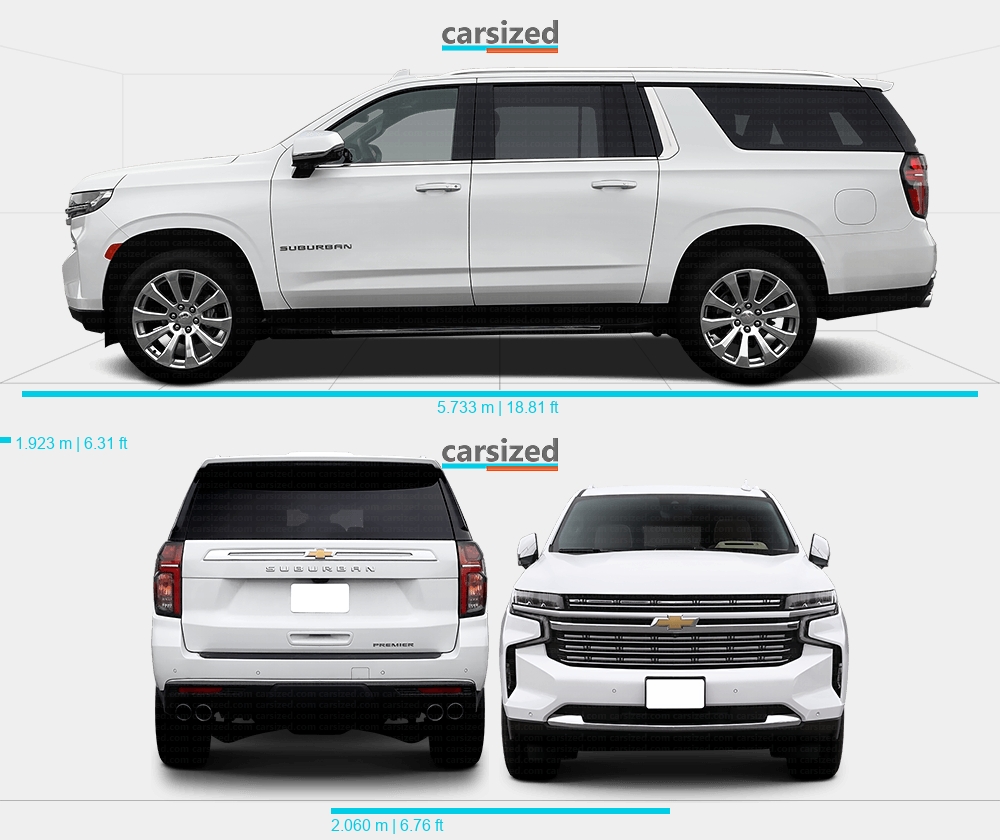 Chevrolet Suburban 2020presente Dimensiones Vista lateral