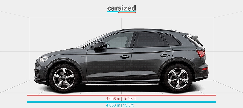 dimensiones-audi-q5-2017-2020-vs-skoda-enyaq-2025-presente