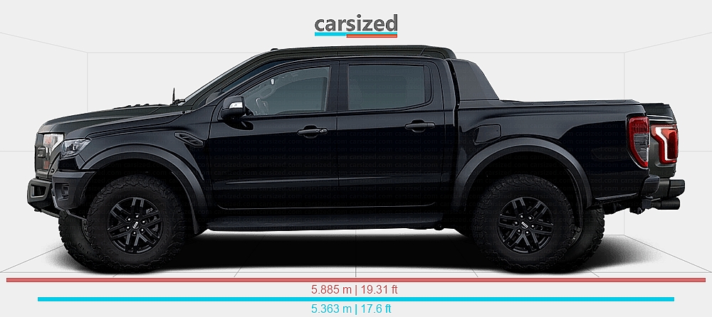 Dimensiones: Ford Ranger 2019-2022 vs. Ford F-150 2017-2020