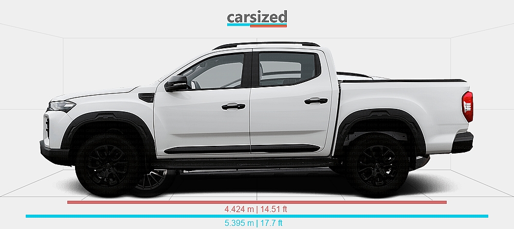 Dimensiones: Maxus T60 MAX 2025-presente vs. Mercedes-Benz GLA 2014-2019