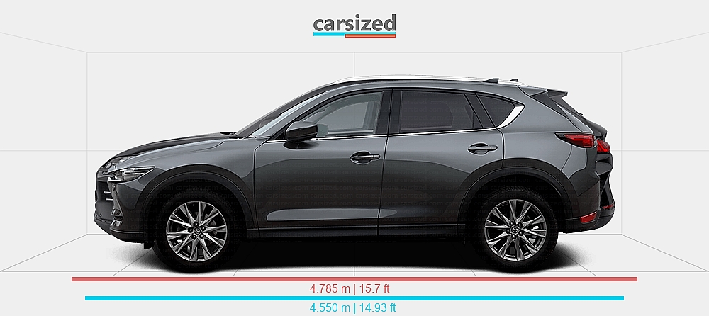 Sitemapcdatahttpswusdreferenzcommazda Cx 5 2023 Dimensionesnull