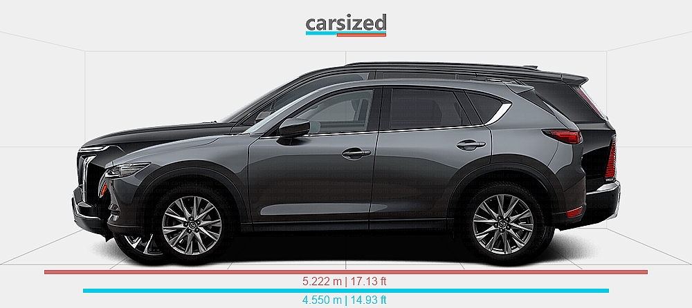Sitemapcdatahttpswusdreferenzcommazda Cx 5 2023 Dimensiones