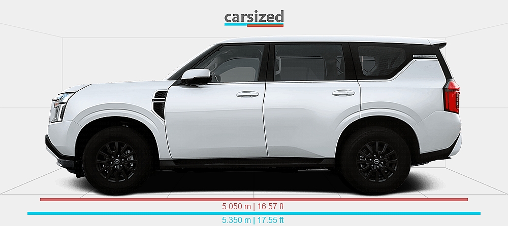 Exploerer Car Dimensiones: Nissan Patrol 2024-presente vs. Ford Explorer 2024-presente