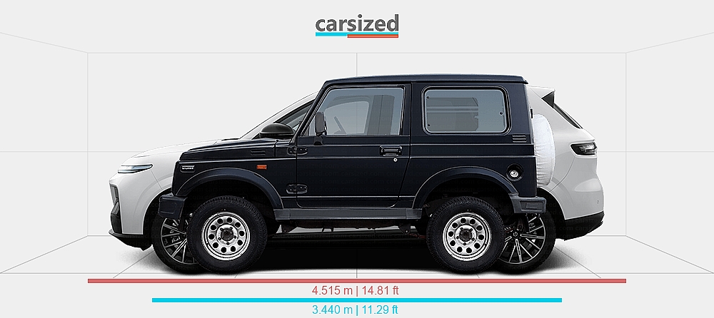 Dimensiones: Suzuki SJ 1988-2003 vs. Leapmotor B10 2025-presente