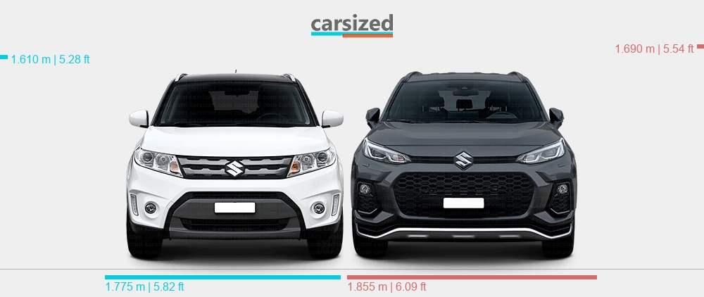 Seuils De Porte En Inox Toyota RAV4  5th Gen.  2018 39 Exclusive 39 4 Pieces