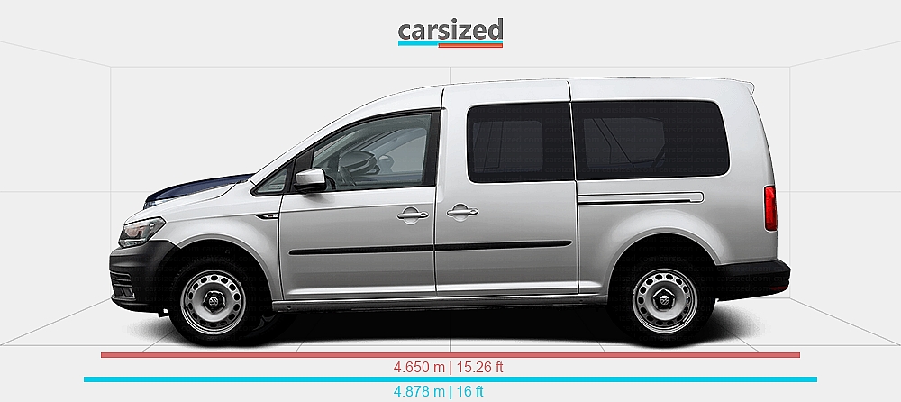 Dimensiones: Volkswagen Caddy 2015-2020 vs. Citroën C5 Aircross 2025 ...