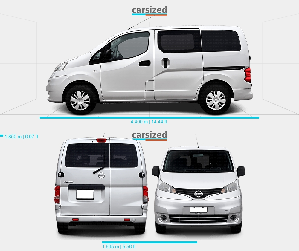 Nissan NV200 20092022 Dimensions Vista trasera