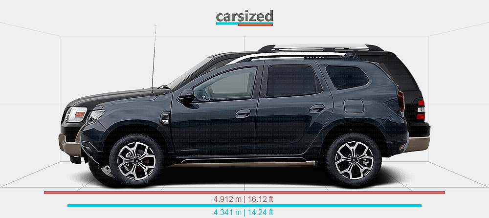 Exploerer Car Dimensions: Dacia Duster 2017-2021 vs. Ford Explorer 2005-2010