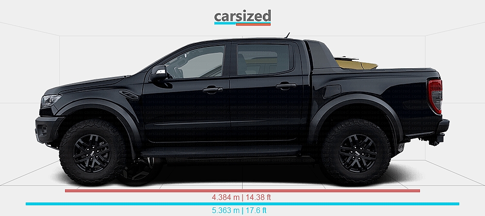 Dimensions: Ford Ranger 2019-2022 vs. Kia Seltos 2023-2025