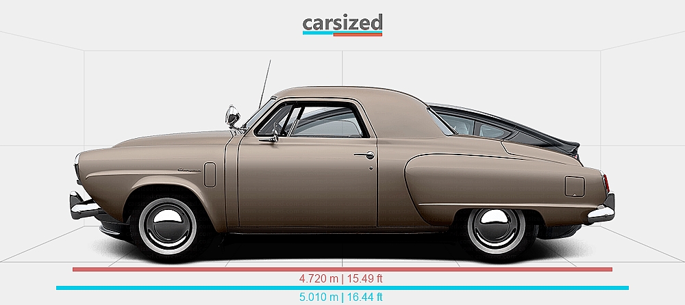 Dimensions: Studebaker Champion 1950-1952 vs. Tesla Model 3 2023-présent