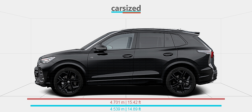 Vw Gen Dimensions: Volkswagen Tiguan 2024-présent vs. Volkswagen Tiguan 2016-2020