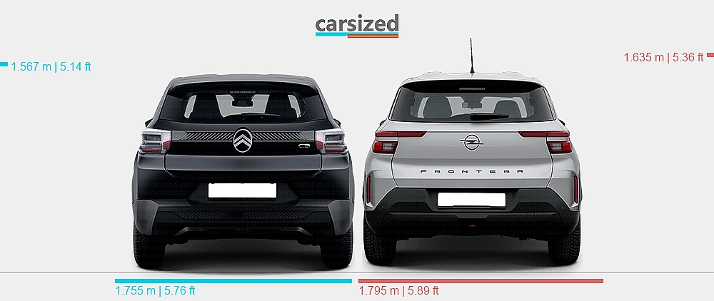 Citrun Car Dimensions: Citroën C3 2024-présent vs. Opel Frontera 2024-présent