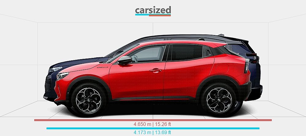 Dimensioni: Alfa Romeo Junior 2024-presente vs. Citroën C5 Aircross ...