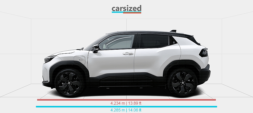 寸法: Toyota Urban Cruiser 2025-現在 vs. Volkswagen T-Roc 2017-2021