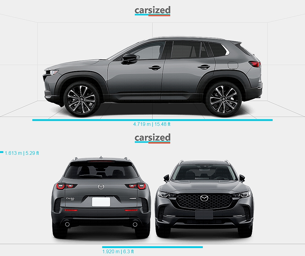 Sitemapcdatahttpsthereferenznetmazda Cx 5 2023 Dimensiones