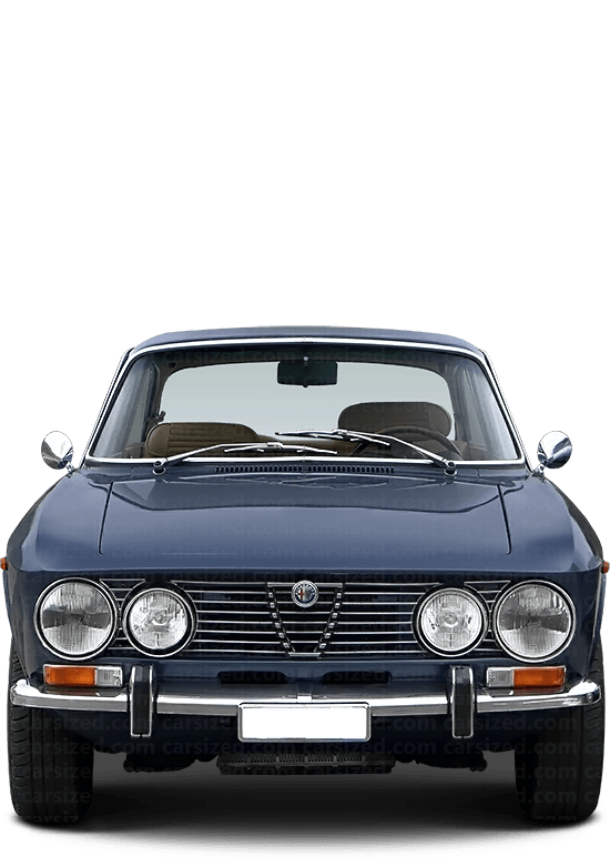 Alfa Romeo Giulia Cupé 1971-1975