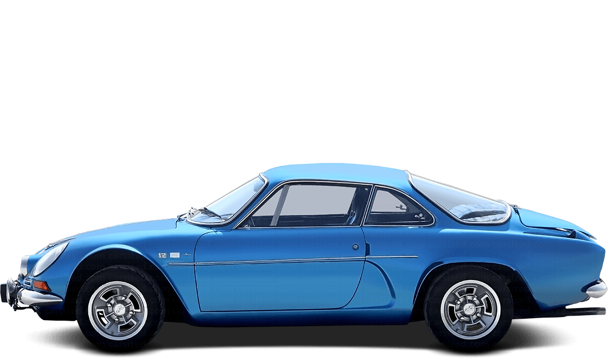 Alpine A110 Coupé 1962-1977
