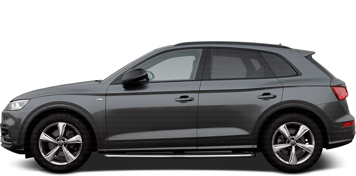 Audi Q5 SUV 2017-2020