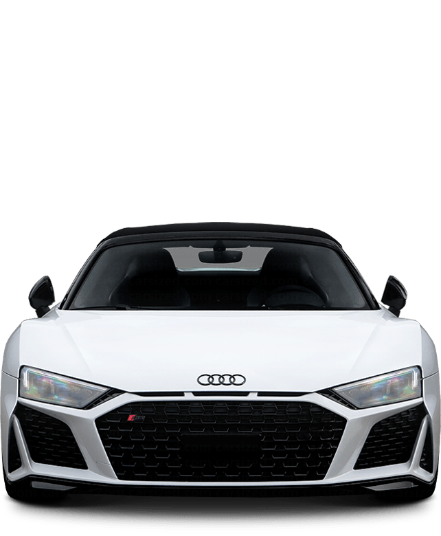 Audi R8 Descapotable 2019-presente