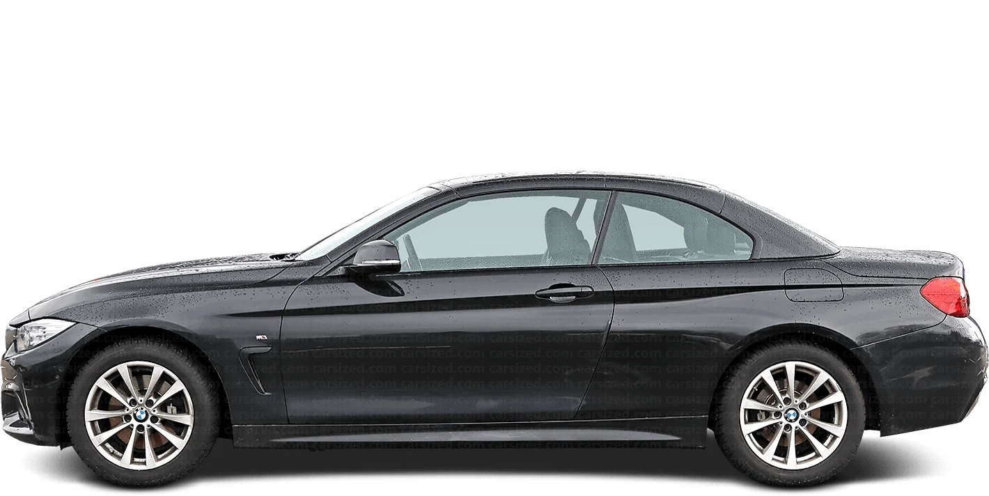 BMW 4 Cabrio
