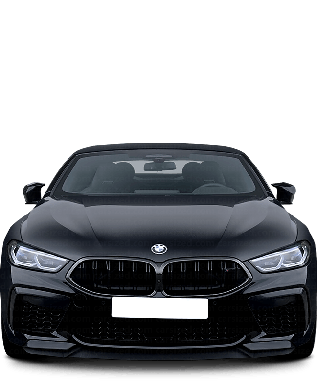 BMW 8 Descapotable 2022-2025
