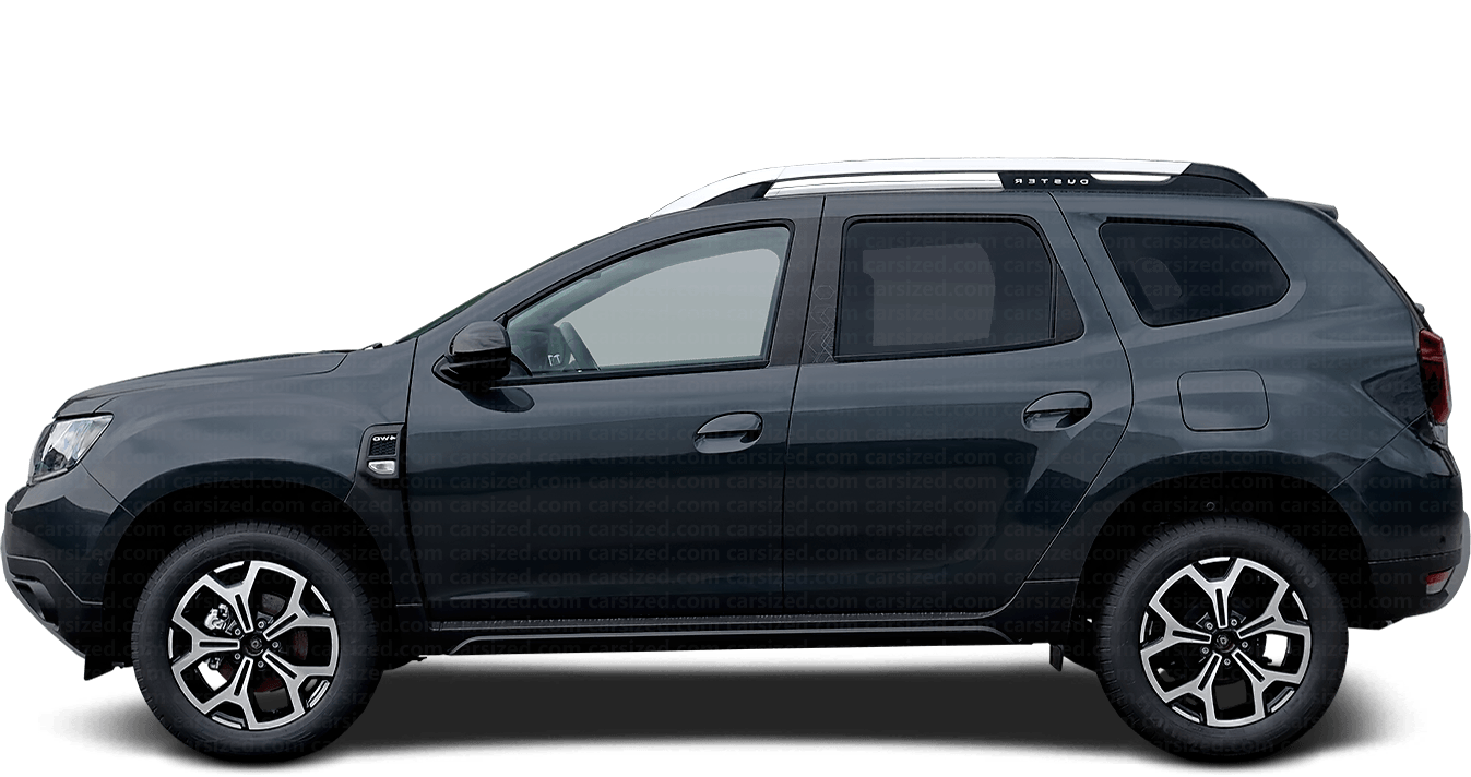 Dacia Duster SUV 2017-2021