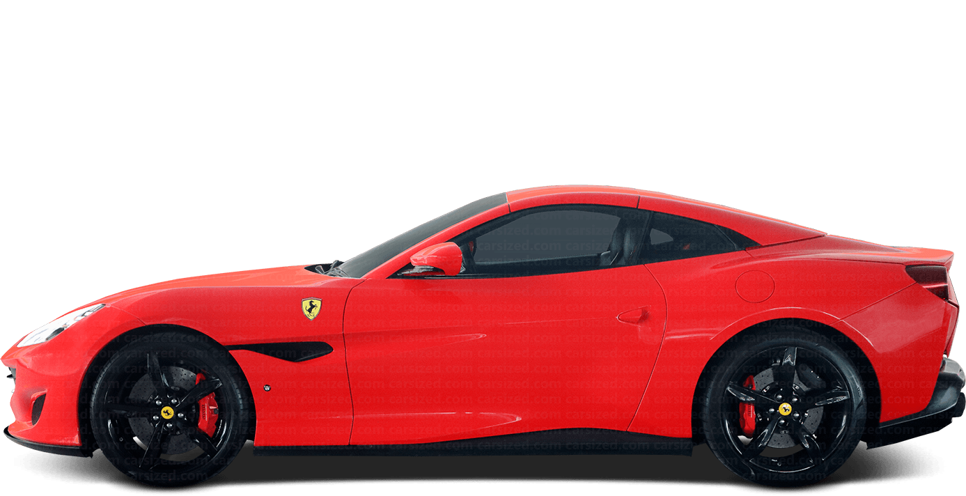 Ferrari Portofino Cabrio 2017-2020