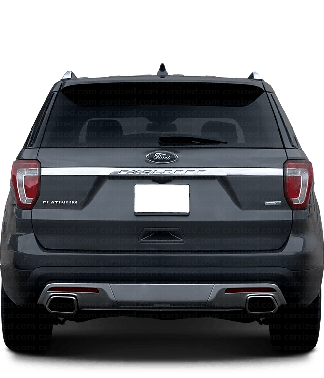 Ford Explorer SUV 2015-2019