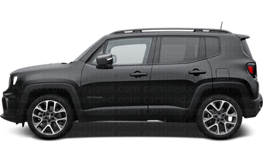 Jeep Renegade 2018 - heute