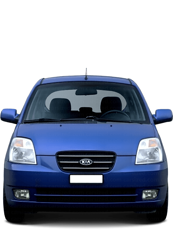 Kia Picanto Berlina 2v 2003-2008