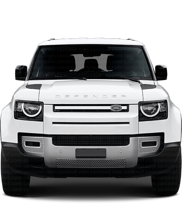 Land Rover Defender Todoterreno 2019-presente