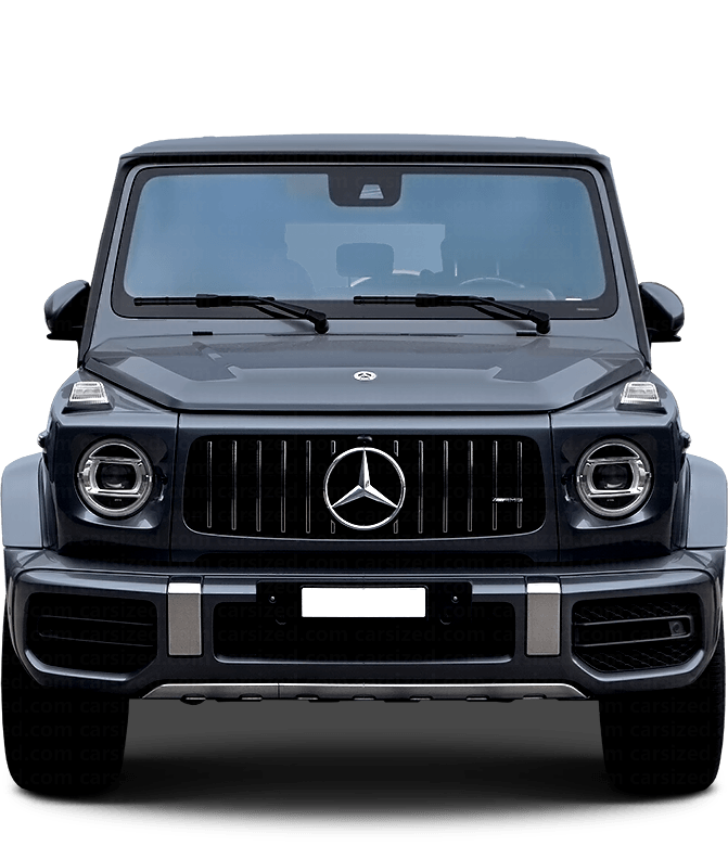Mercedes-Benz G Fuoristrada 2018-presente