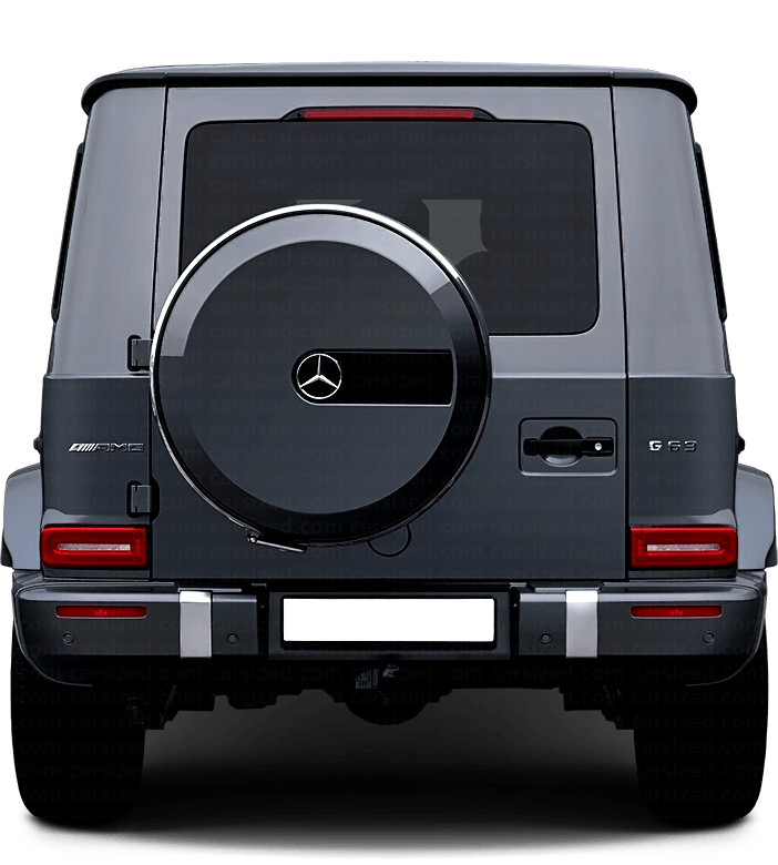 Mercedes-Benz G Fuoristrada 2018-presente