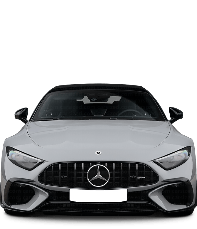 Mercedes-Benz SL Roadster 2022-presente
