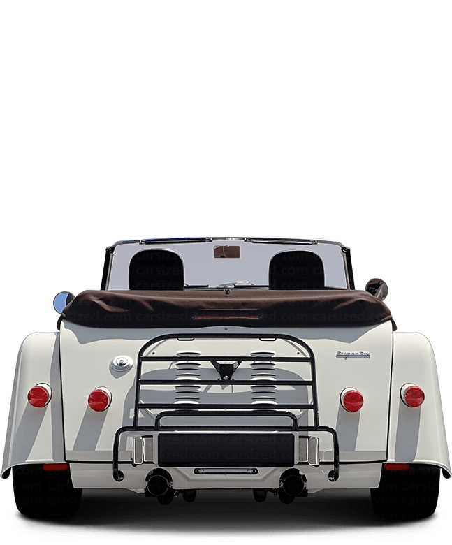 Morgan Plus Six Roadster 2019-presente