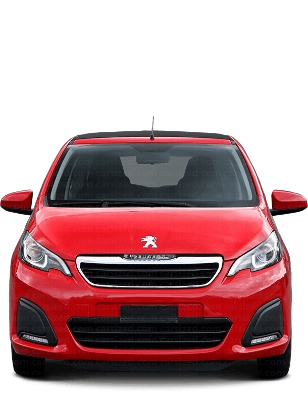 Peugeot 108 Hatchback 2014-2021
