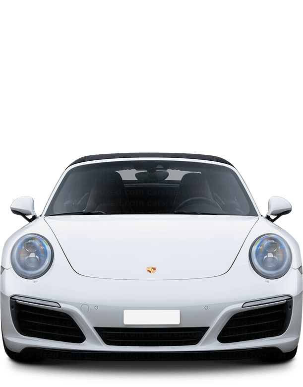 Porsche 911 Cabriolet 2015-2020