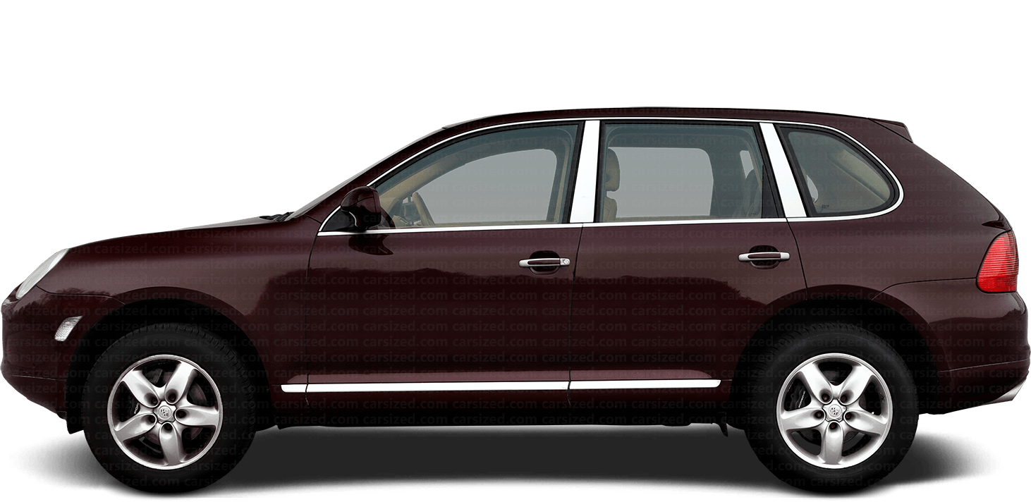 Porsche Cayenne SUV 2002-2006