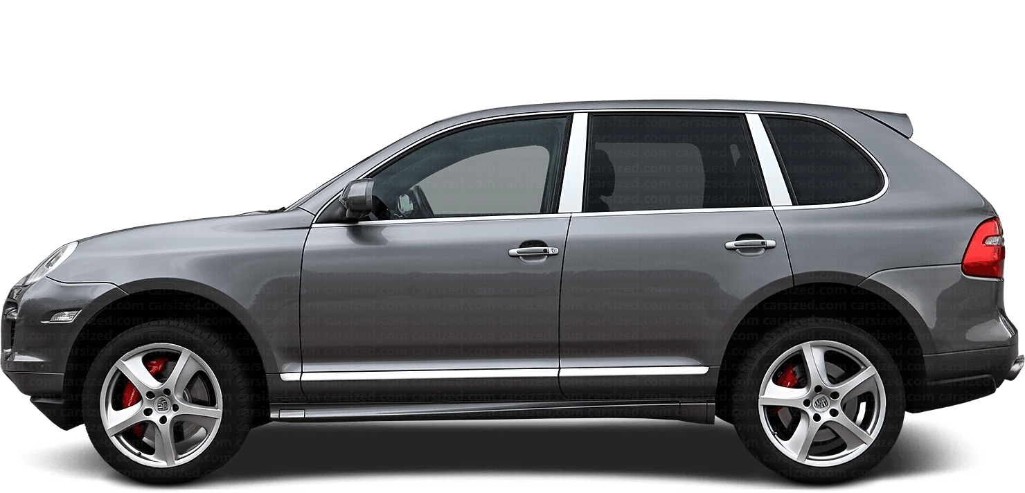 Porsche Cayenne SUV 2007-2010