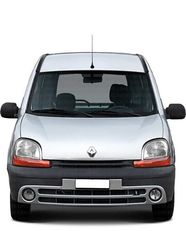 Dimensions Kia Sorento 2024 present Vs Renault Kangoo 1997 2007 Dimensions Kia Sorento 2024 present Vs Renault Kangoo 1997 2007