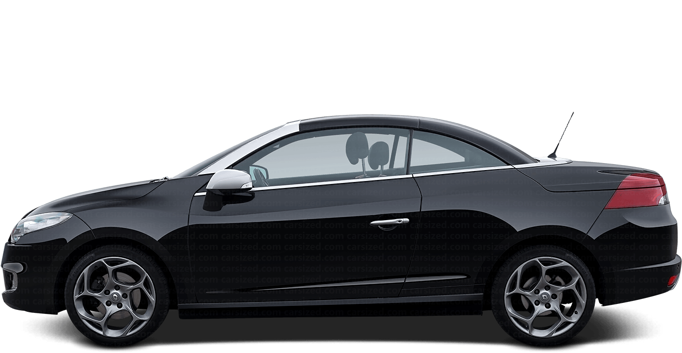 Dimensions Renault Megane 2010 2014 Vs Volvo EX30 2023 present